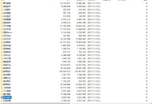 道捷网络-微信小程序各行业可运营精品源码